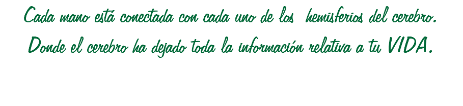 Cada mano está conectada con cada uno de los hemisferios del cerebro. Donde el cerebro ha dejado toda la información relativa a tu VIDA.